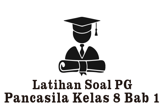 Latihan Soal Pancasila Kelas 8 Bab 1